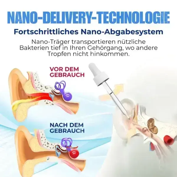 NanoTecta Ohrentropfen - Image 6
