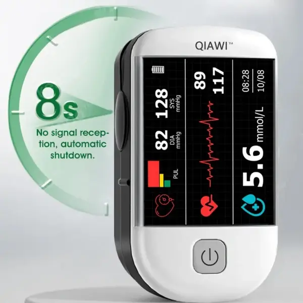 Non-Invasive Laser Blood Glucose Meters - Image 5