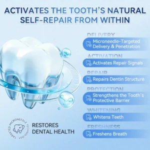 🦷 Tideglusib Fast‑Dissolving Tooth & Gum Repair Oral Strips 😁 (Supports tooth repair and helps relieve gum discomfort and other common oral concerns) - Image 12