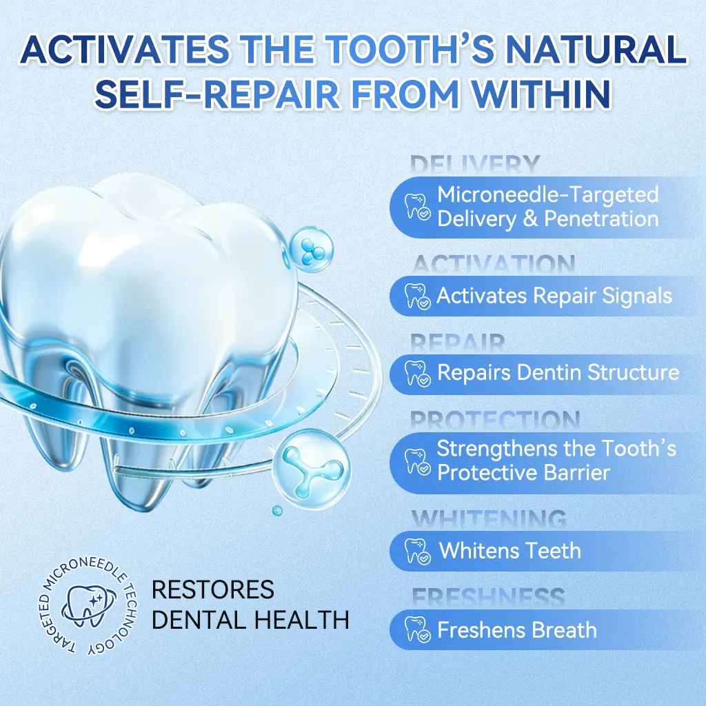🦷 Tideglusib Fast‑Dissolving Tooth & Gum Repair Oral Strips 😁 (Supports tooth repair and helps relieve gum discomfort and other common oral concerns) - Image 12