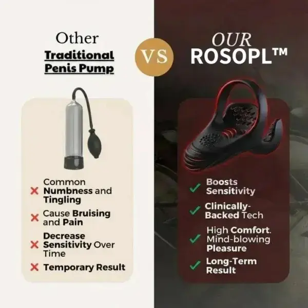 ROSOPLTM VitalEngine Pro - Image 7