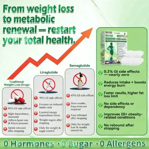 10-in-1 Micro-Patch Tech Weight Management Skin Support Visible Results - Image 5