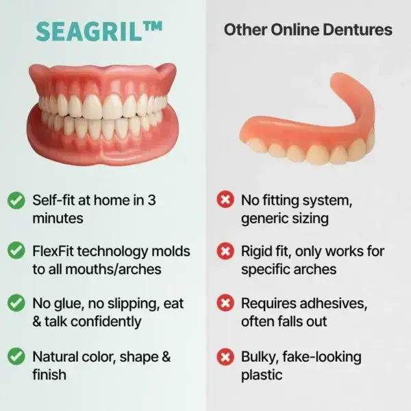 CustomFit Full Functional Dentures - Image 2