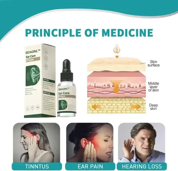 Ear Care Drops - Image 2