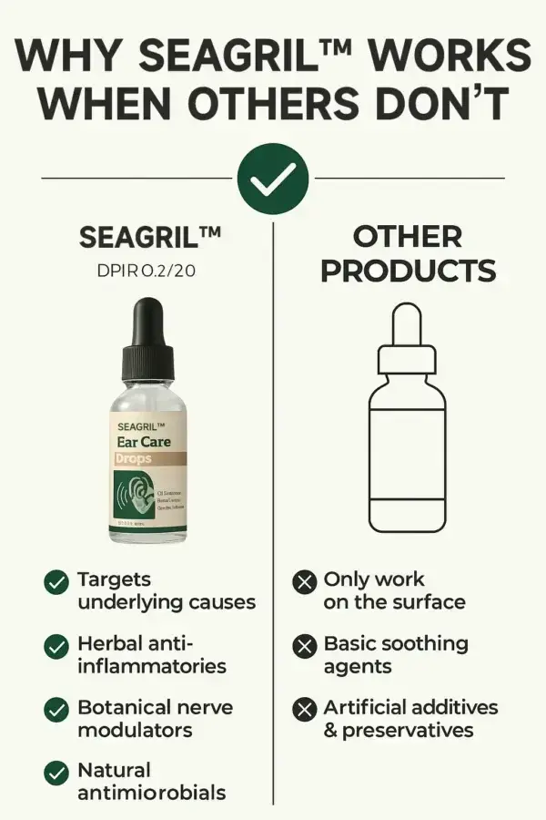 Ear Care Drops - Image 6