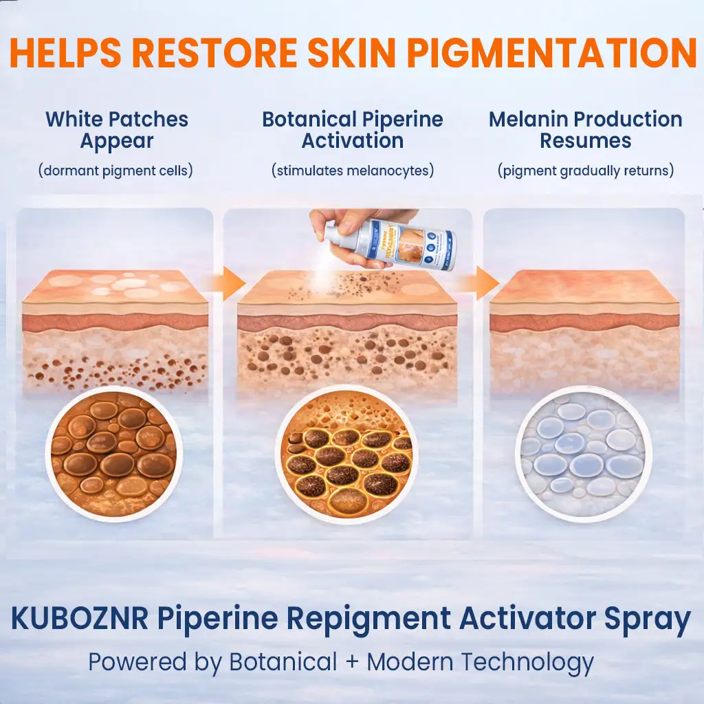 Piperine Repigment Activator Spray - Image 2