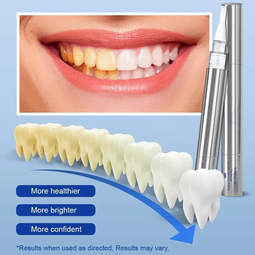 🦷SmileFitPro 35%CP Teeth Whitening Pen (30+ Treatment - Mint Flavor, Enamel Safe, Dentist Formulated, 10 Min Fast Whitening) - Image 3