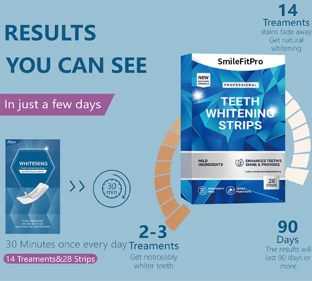 Teeth Whitening Strips - Image 12