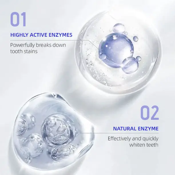 Teeth Whitening Strips - Image 9