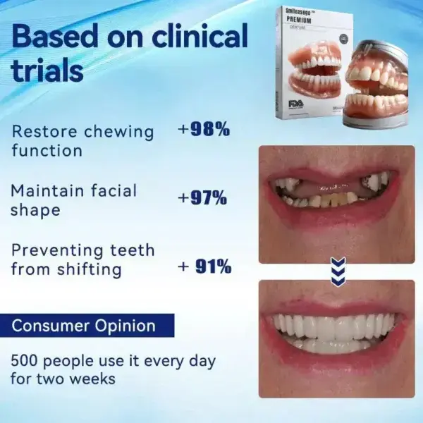 -🦷Advanced Customized Full Denture Set🦷 (⏰Limited time discount last 30 minutes⏰) - Image 3