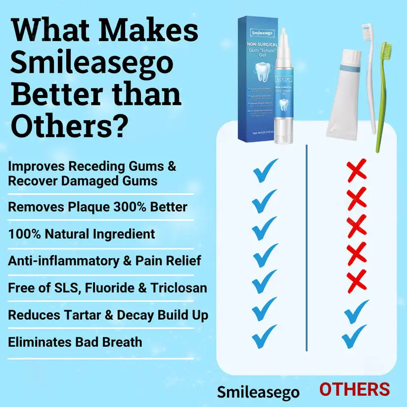 Smileasego NonSurgical Gum "Suture" Gel - Image 7