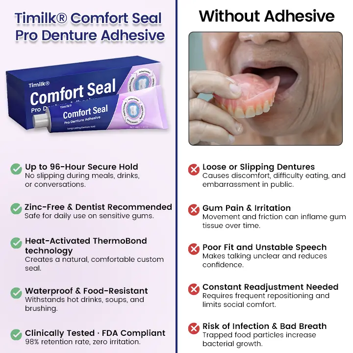 Comfort Seal Pro Denture Adhesive - Image 6