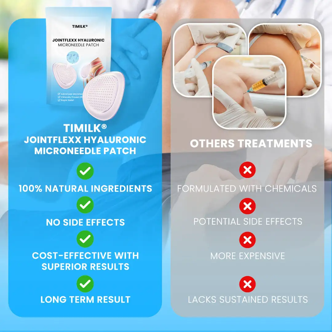 JointFlexX Hyaluronic Microneedle Patch - Image 7