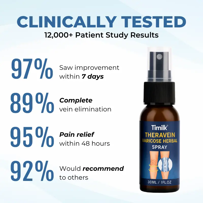 TheraVein Varicose Herbal Spray - Image 3