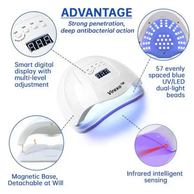 PureNail Fungus Laser Device - Image 10