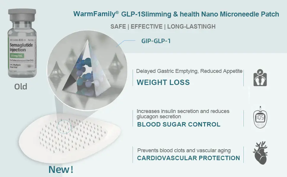 Nano Microneedle Patch - Image 11