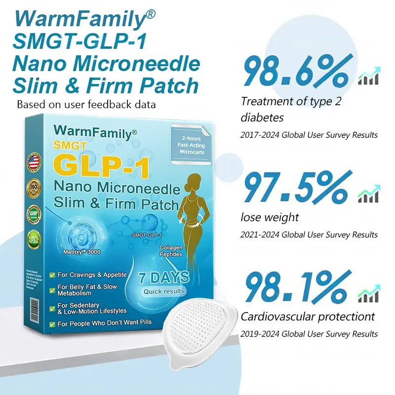 Nano Microneedle Patch - Image 4
