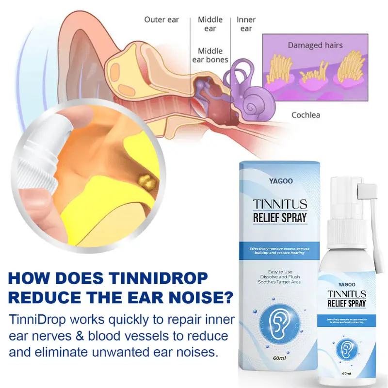 Tinnitus Relief Spray - Image 4