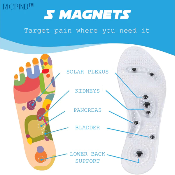 Ricpind MagneticTherapy SwellReduce Acupressure Insoles - Image 8