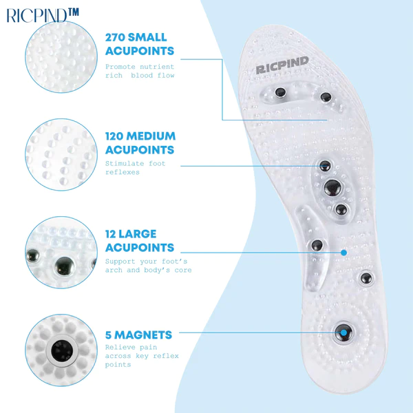 Ricpind MagneticTherapy SwellReduce Acupressure Insoles - Image 5