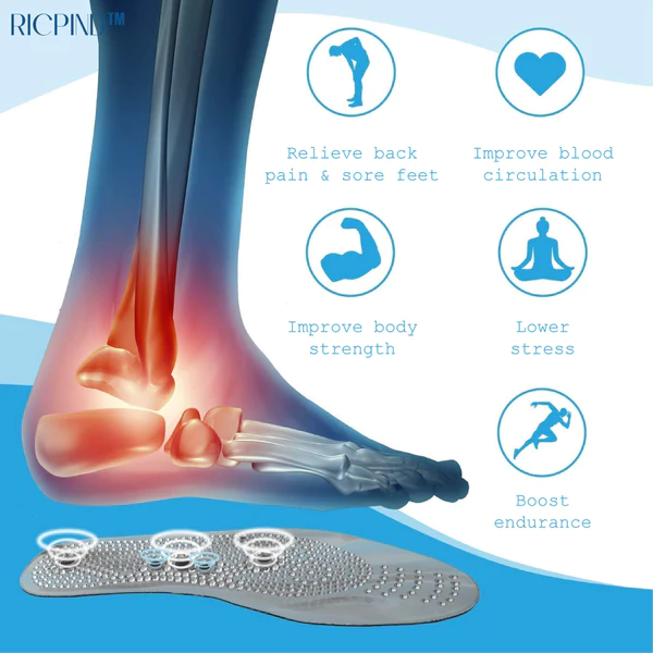 Ricpind MagneticTherapy SwellReduce Acupressure Insoles - Image 3