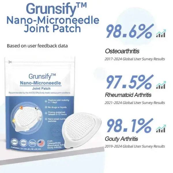 microneedle joint patch - Image 2