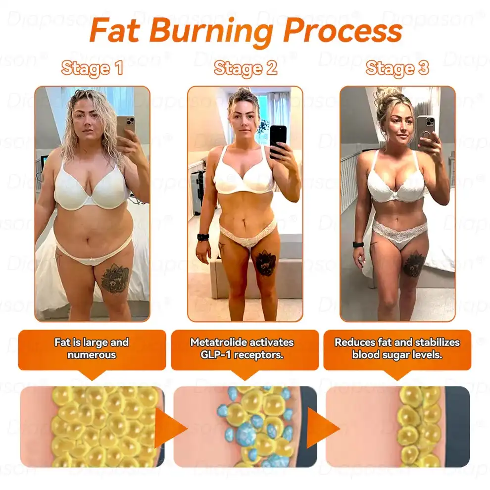 Slimming Drops - Image 12