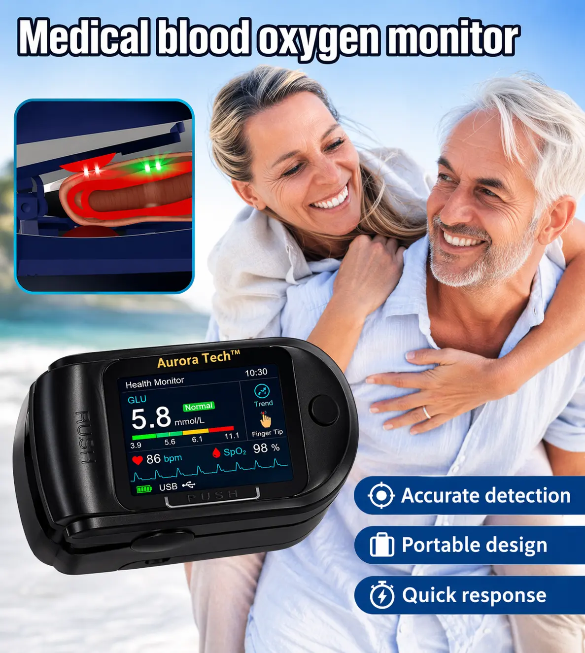 💥Aurora Non-Invasive AI Blood Sugar Analyzer | High-Precision 99.9% Accuracy - Image 5