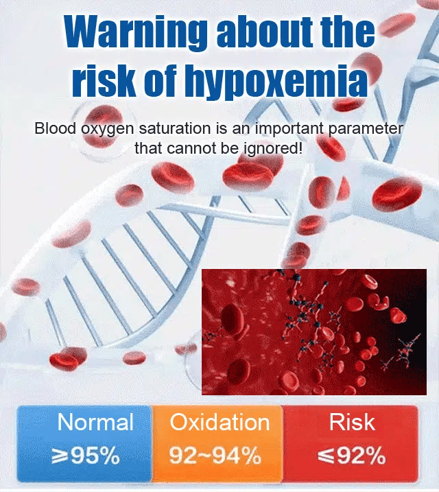 💥Aurora Non-Invasive AI Blood Sugar Analyzer | High-Precision 99.9% Accuracy - Image 6
