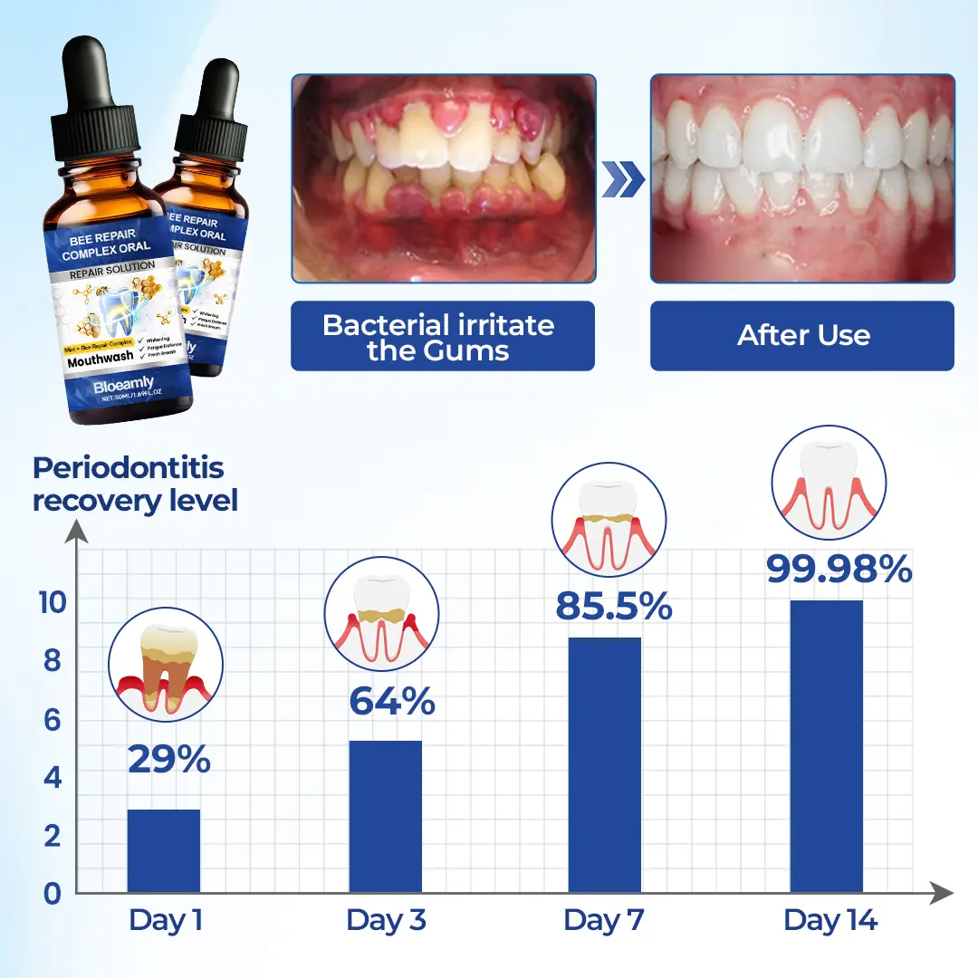 Bloeamly Bee Repair Complex Oral Repair Solution - Image 6
