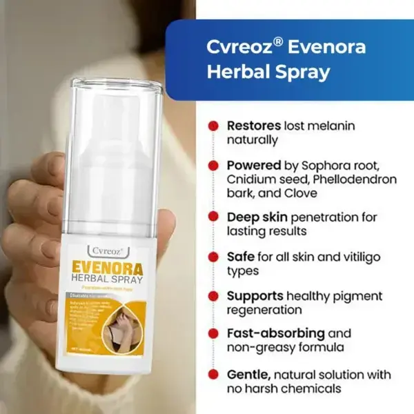 Evenora Herbal Spray