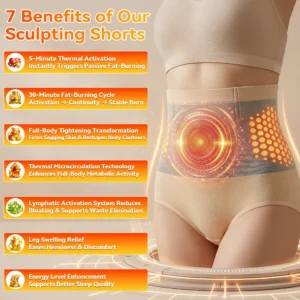 2026 NEW RELEASE Moringa & Berberine 4‑In‑1 Micro‑Particle Sculpting & Fat‑Burn Shorts - Image 2
