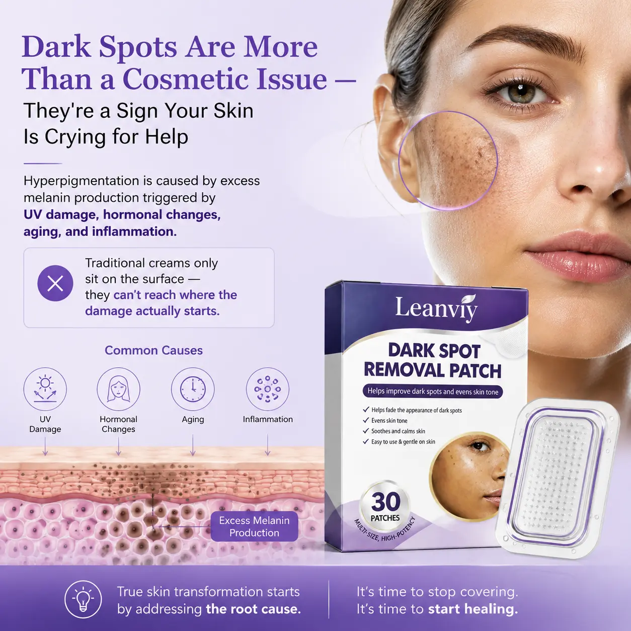 Leanviy Dark Spot Removal Patch|Nano Microneedle Technology · Visible Results in 7 Days - Image 3