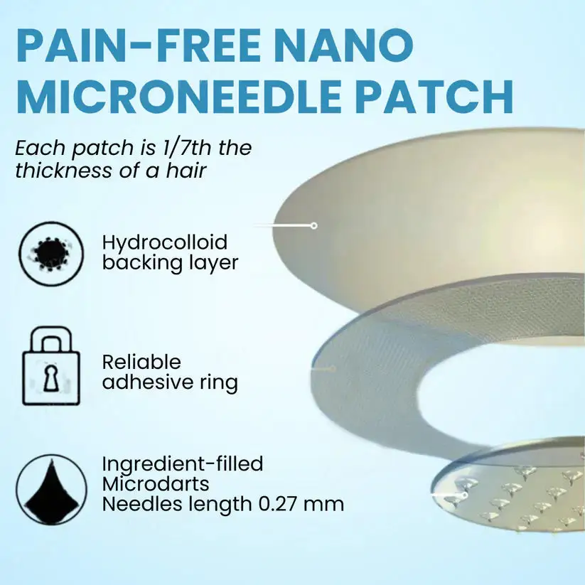 Joint Relief HA Microneedle Patch - Image 7