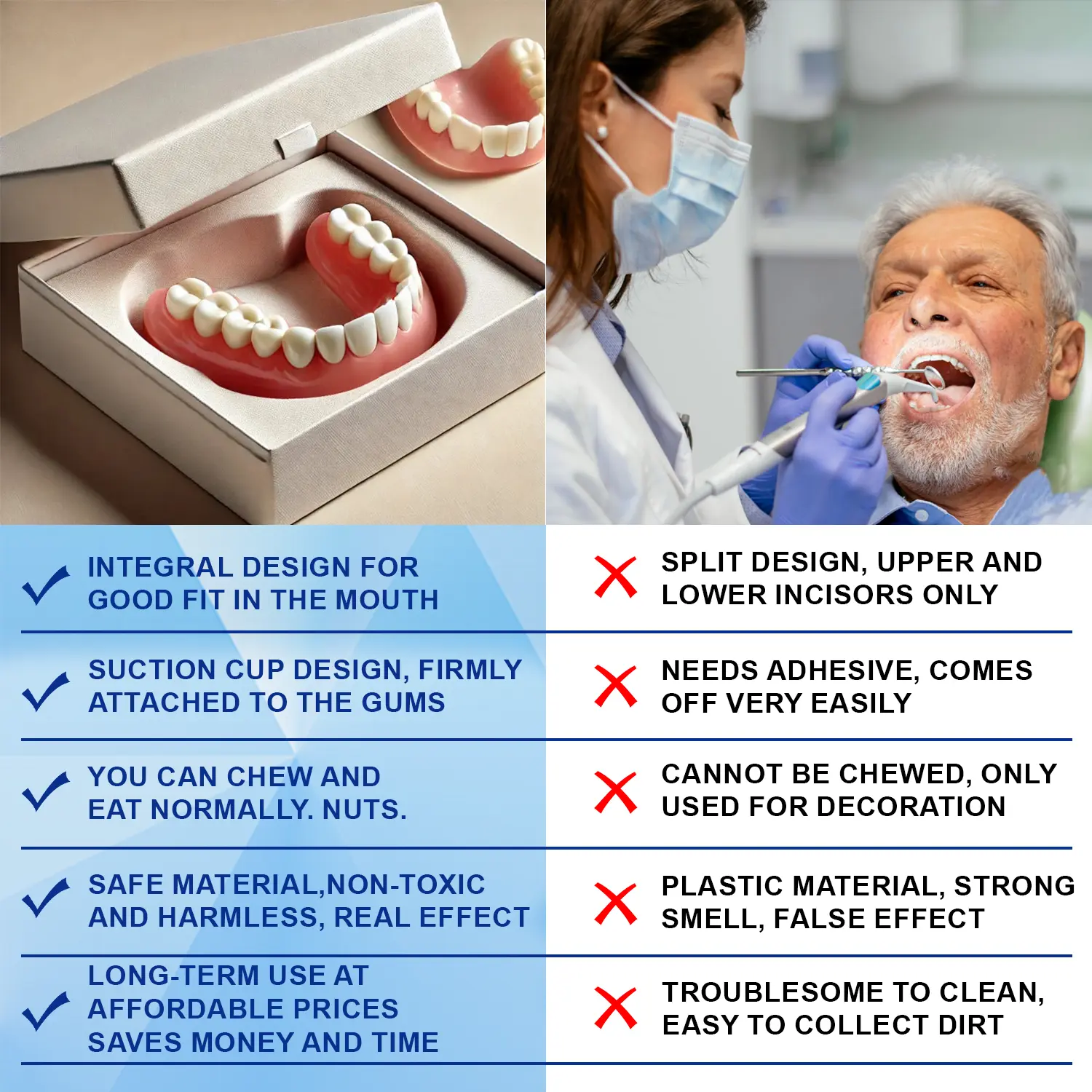 Advanced Customized Full Denture Set - Image 4