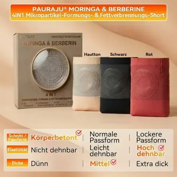 2026: Intelligente Moringa & Berberin Shaping-Shorts für effektive Fettverbrennung - Image 15