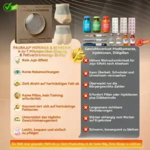 2026: Intelligente Moringa & Berberin Shaping-Shorts für effektive Fettverbrennung - Image 16