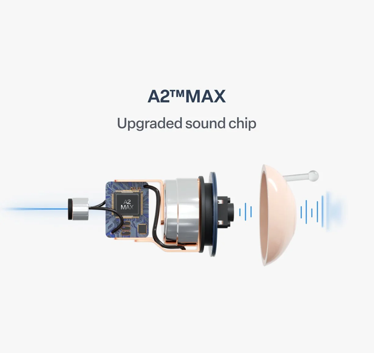 Smart AI Hearing Aid 2026 | Clear Sound - Image 11