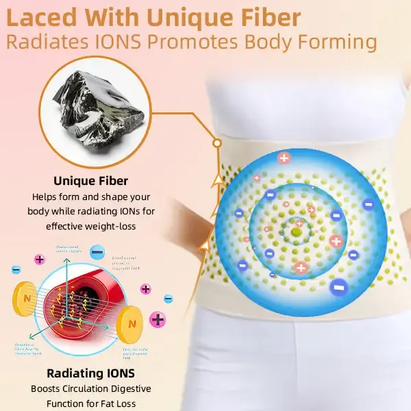 Fiber and Wormwood Body Shaping Waist Protector - Image 9