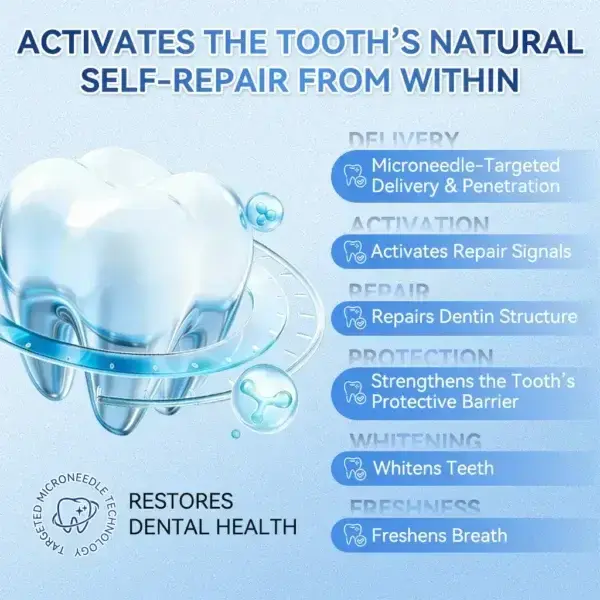Your Smile~ ๐ฆท Tideglusib FastโDissolving Tooth & Gum Repair Oral Strips โจ (๐-๐ข๐ง-๐ ๐ ๐๐๐๐ฎ๐ข๐ฅ๐ ๐๐ง๐๐ฆ๐๐ฅ & ๐๐๐ง๐ญ๐ข๐ง โข ๐๐ญ๐ซ๐๐ง๐ ๐ญ๐ก๐๐ง ๐๐ฎ๐ฆ๐ฌ โข ๐๐ซ๐๐๐ข๐๐๐ญ๐ ๐๐๐ซ๐ญ๐๐ซ & ๐๐๐จ๐ซ โข ๐๐ก๐ข๐ญ๐๐ง๐ข๐ง๐ โข ๐๐ญ๐จ๐ฉ ๐๐จ๐จ๐ญ๐ก ๐๐๐ง๐ฌ๐ข๐ญ๐ข๐ฏ๐ข๐ญ๐ฒ) - Image 8