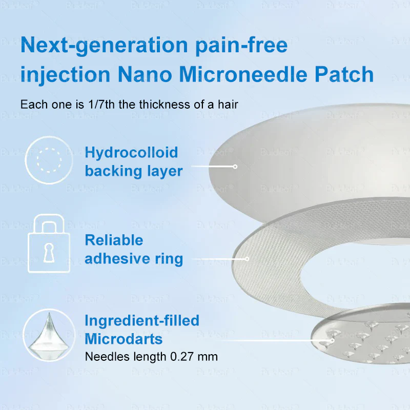 Nano Microneedle Patch - Image 16