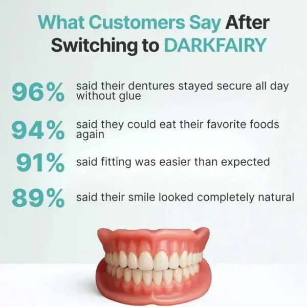 Custom-Fit Dentures — Designed for Comfort and a Natural-Looking Smile - Image 11