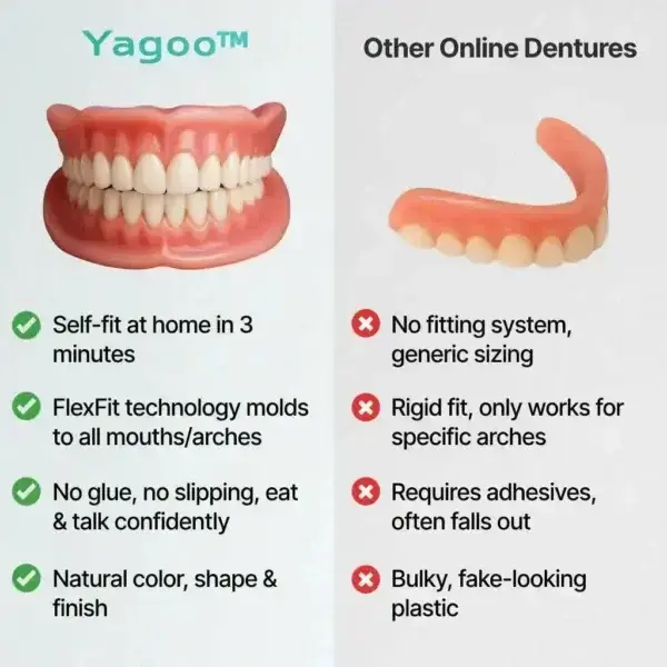 ⏰Ends Today: 70% OFF! Custom-Fit Dentures— Designed for Comfort and a Natural-Looking Smile - Image 14