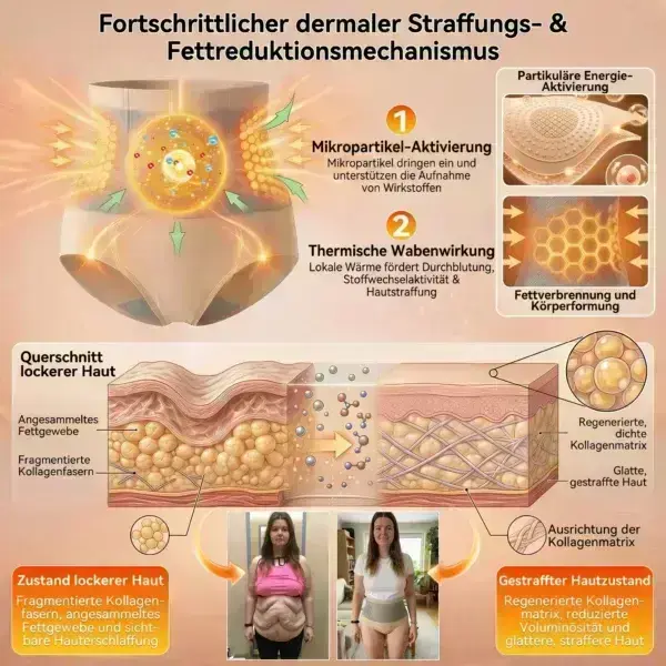 2026: Intelligente Moringa & Berberin Shaping-Shorts für effektive Fettverbrennung - Image 17