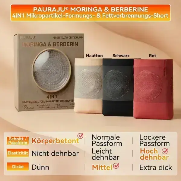 2026 NEUERSCHEINUNG 𝐌𝐨𝐫𝐢𝐧𝐠𝐚 & 𝐁𝐞𝐫𝐛𝐞𝐫𝐢𝐧 4-In-1 Mikropartikel-Formungs- & Fettverbrennungs-Shorts - Image 15