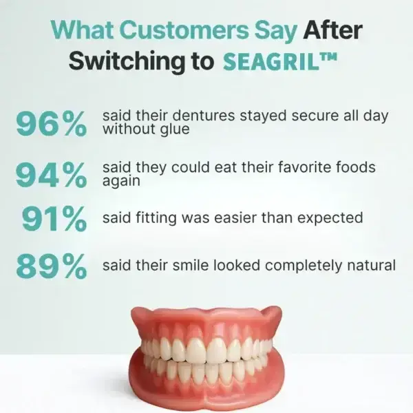 Custom-Fit Full Functional Dentures - Image 6