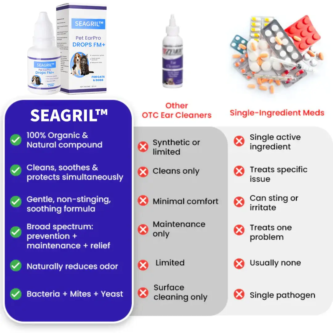 Pet EarPro Drops FM+ (𝟟𝟘% 𝕆𝔽𝔽 𝗘𝗡𝗗𝗦 𝗜𝗡 𝟭𝟬 𝗠𝗜𝗡𝗨𝗧𝗘𝗦) - Image 5