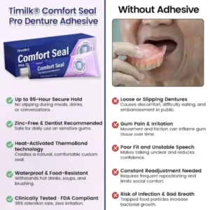 Comfort Seal Pro Denture Adhesive - Image 6