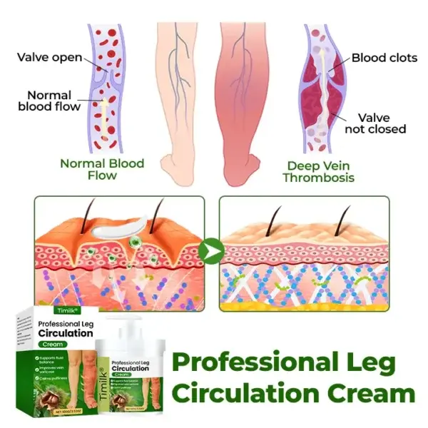Professional Leg Circulation Cream - Image 2