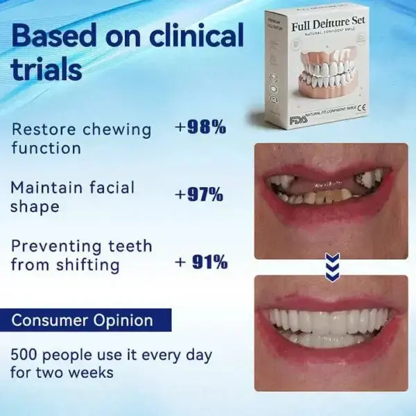 🦷Advanced Customized Full Denture Set🦷 (🔥10,000+ Sold In Last 30 Day) - Image 13